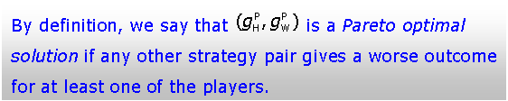 Text Box: By definition, we say that   is a Pareto optimal solution if any other strategy pair gives a worse outcome for at least one of the players.

